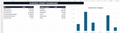 Cashflow Clarity small business income expense and cash flow tracker dashboard spreadsheet