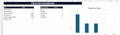 Freelance Flowboard client project invoice and income tracker dashboard spreadsheet