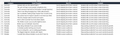 Hook Vault 100 social media hooks and CTA swipe file spreadsheet