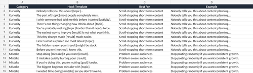 Hook Vault 100 social media hooks and CTA swipe file spreadsheet